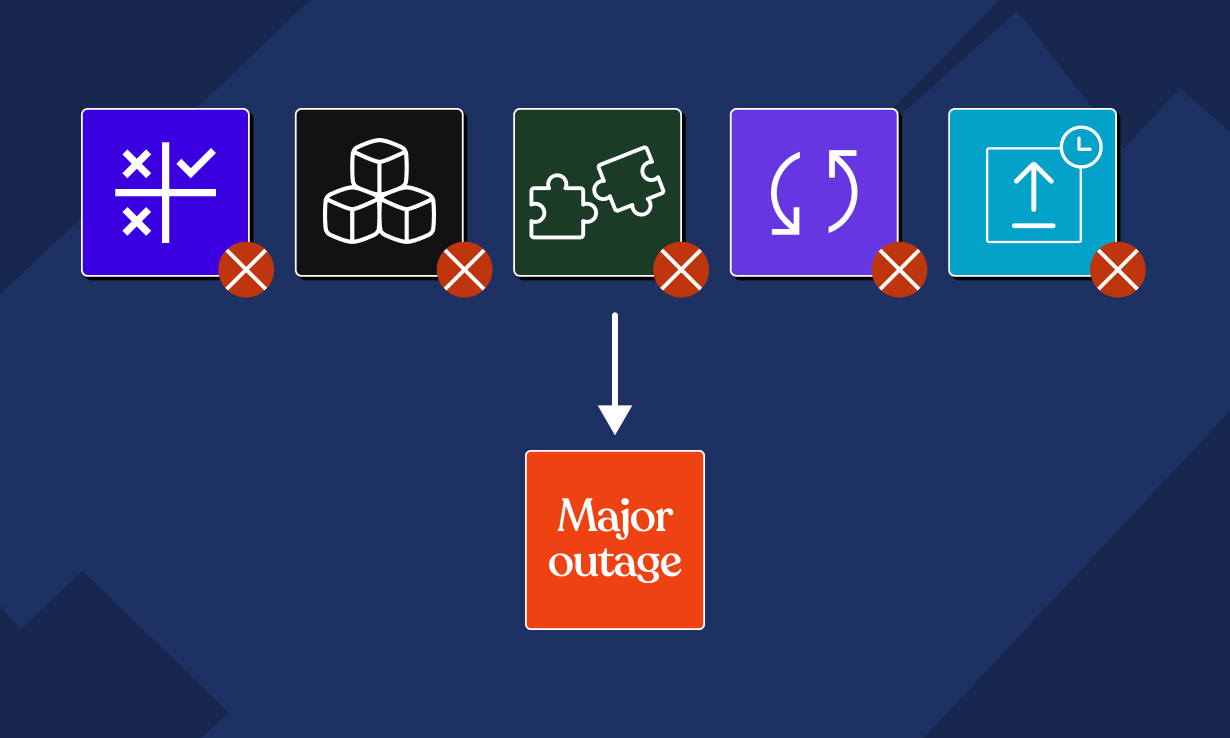 Retail Infrastructure: BFCM Checklist for Success