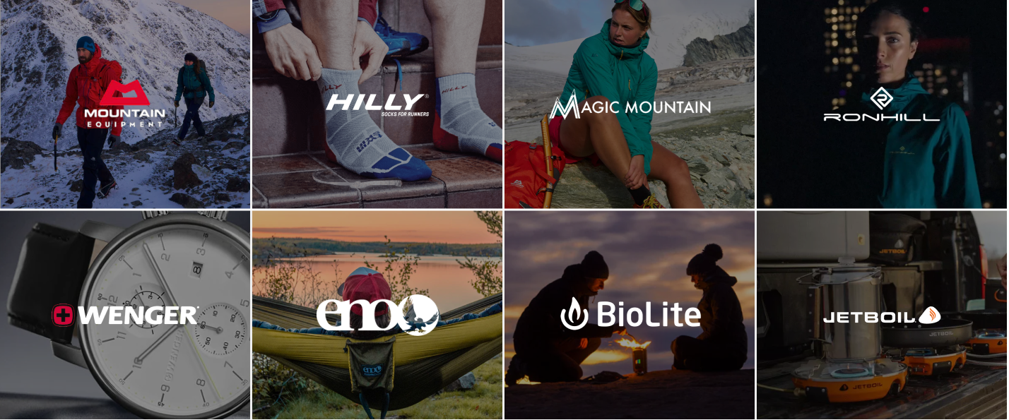 Seamless Growth: How Bollin Group Streamlined operations across 20 Brands with the Patchworks iPaaS