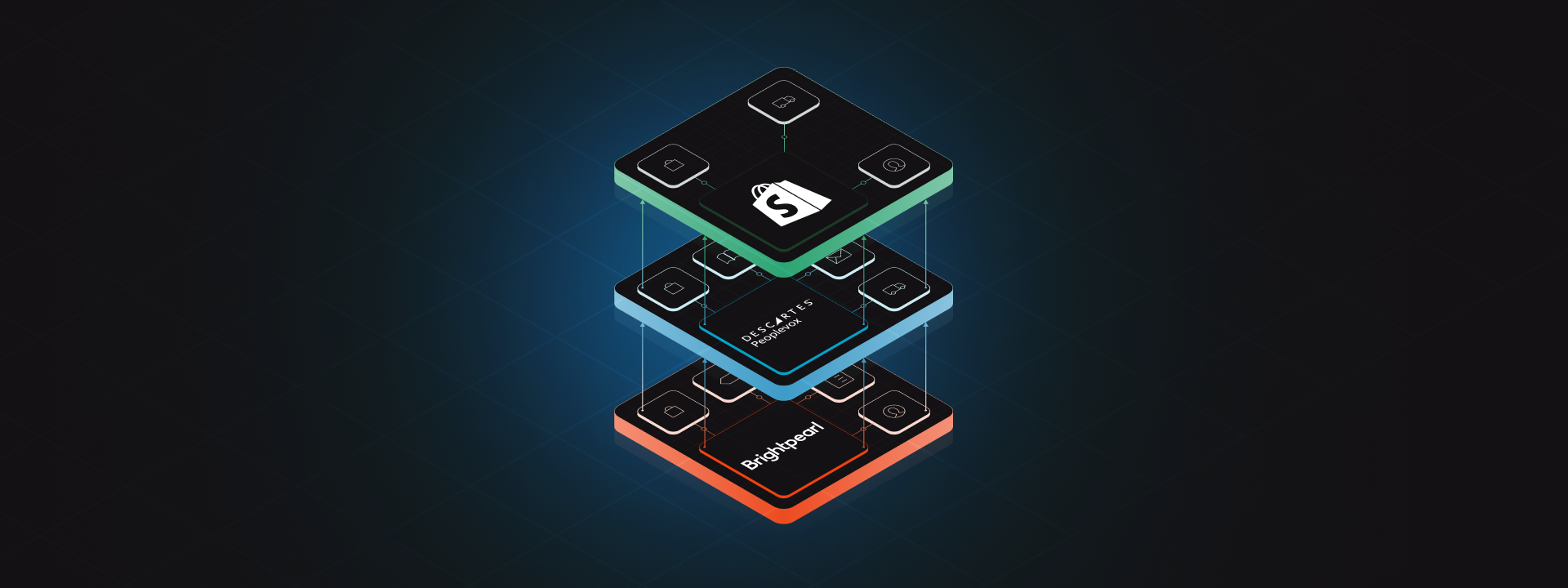 Your fractured tech stack is inhibiting your growth